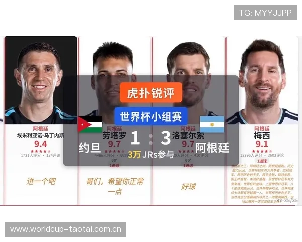 世界杯期间约旦对阵阿根廷的比赛数据统计与战术分析报告