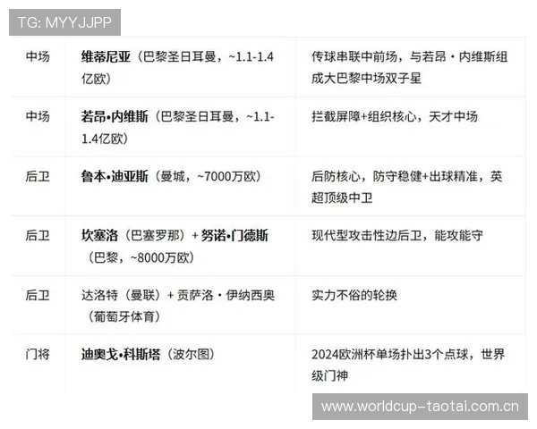 世界杯葡萄牙对阵民主刚果比赛预测分析与赛前专家点评 世界杯葡萄牙对阵民主刚果比赛预测分析与赛前专家点评